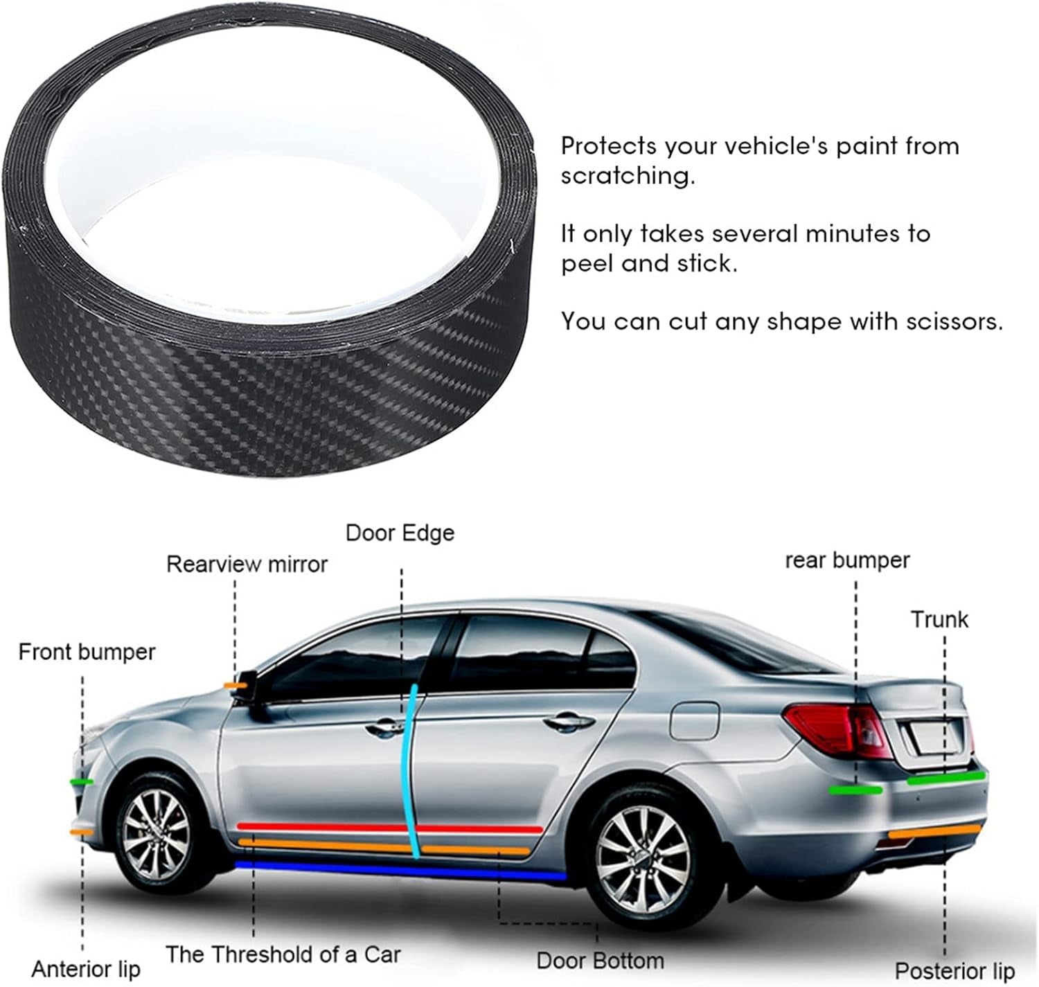 Black Carbon Fiber Strip Tape Protective Film(3cm*3m)